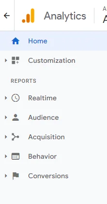 picture of the dashboard for Google Universal Analytics